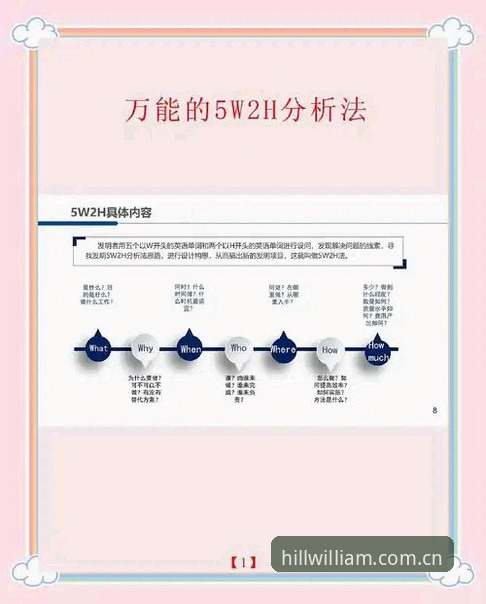 威廉希尔用户登录使用技巧 威廉希尔用户登录使用技巧:提升效率的五个实战经验